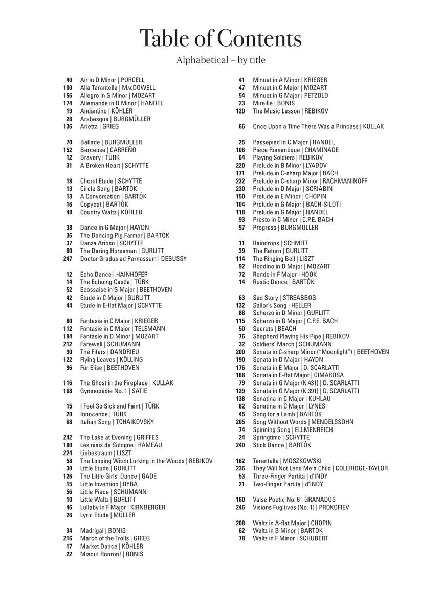 The Classical Piano Solos Collection