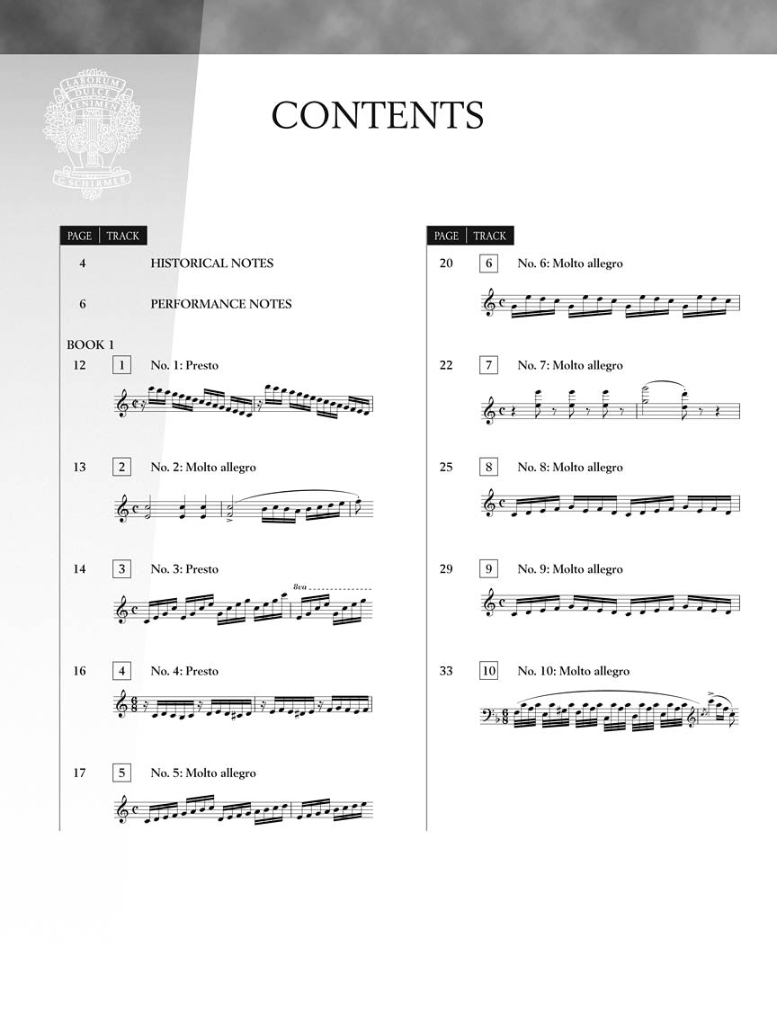 Czerny: School of Velocity, Op. 299, Books 1 and 2