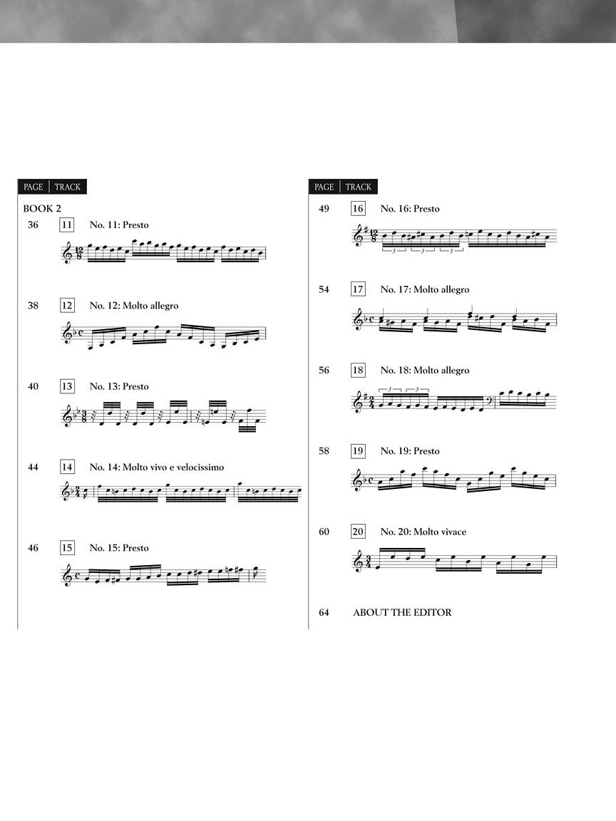 Czerny: School of Velocity, Op. 299, Books 1 and 2