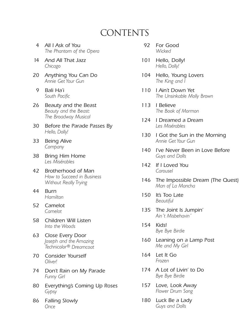 The Big Book of Broadway - 5th Edition PVG