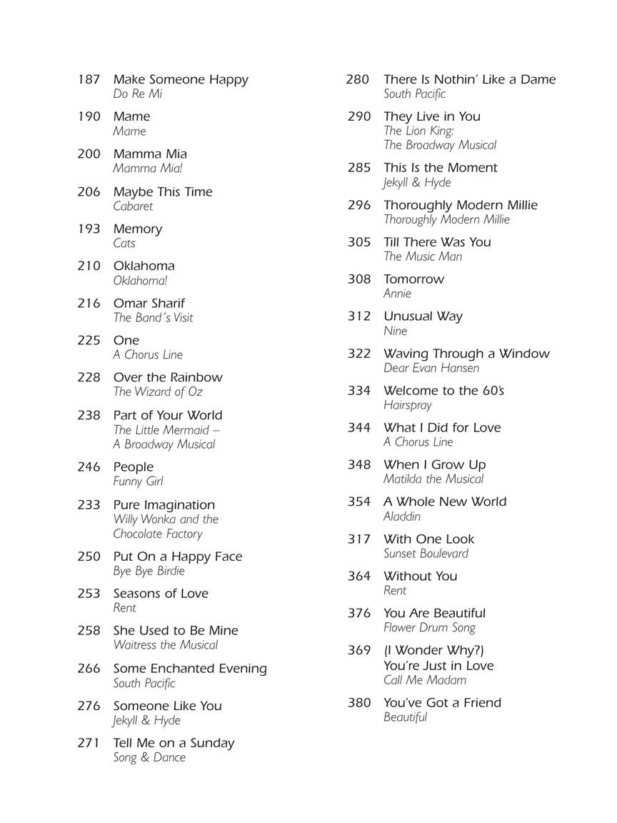 The Big Book of Broadway - 5th Edition PVG