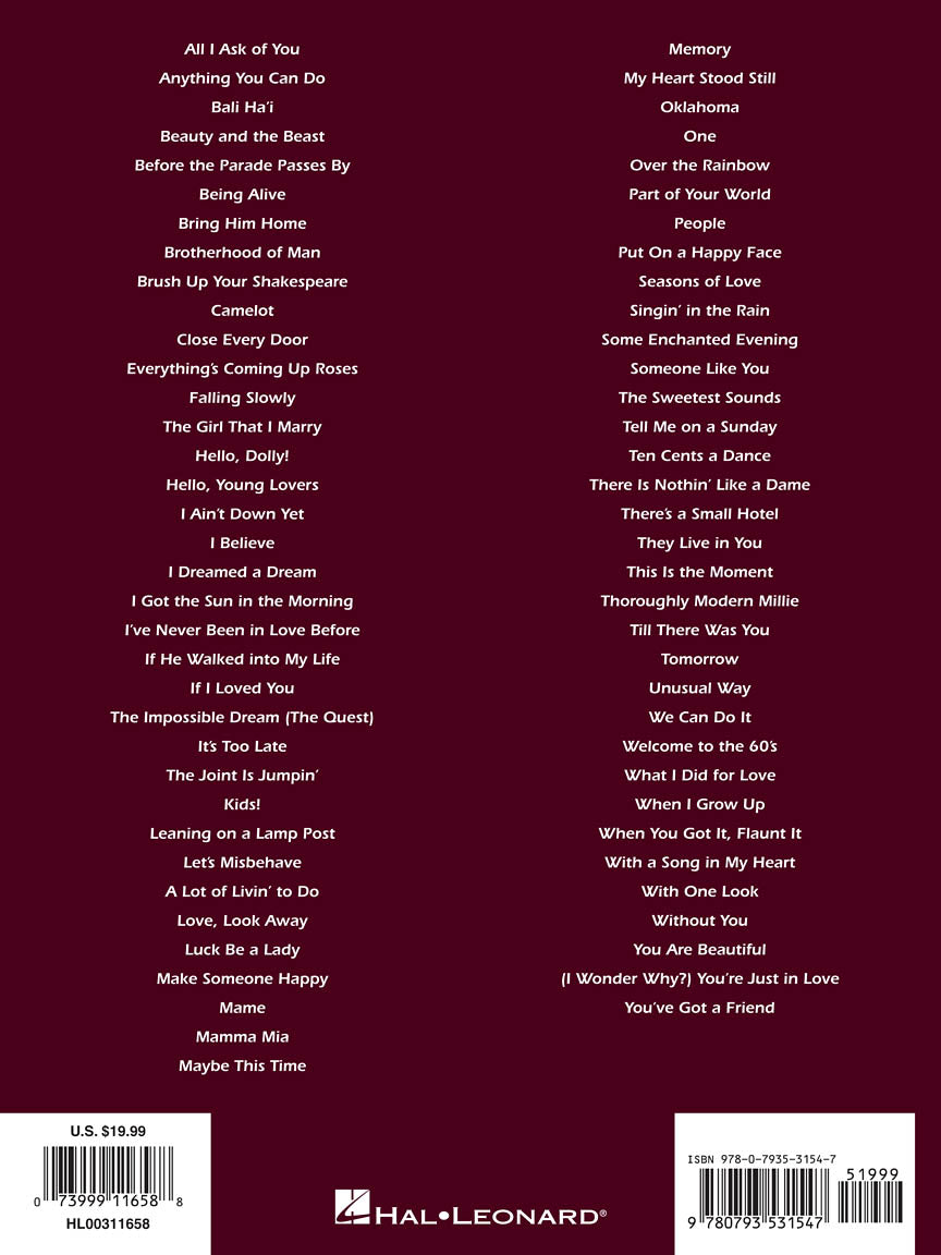 The Big Book of Broadway - 4th Edition PVG