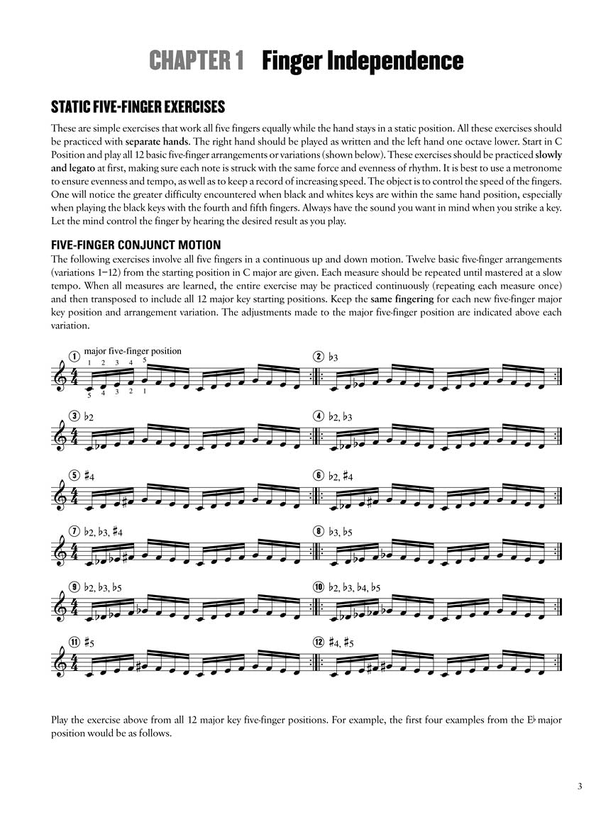 Jazz Piano Technique - Exercises, Etudes & Ideas for Building Chops