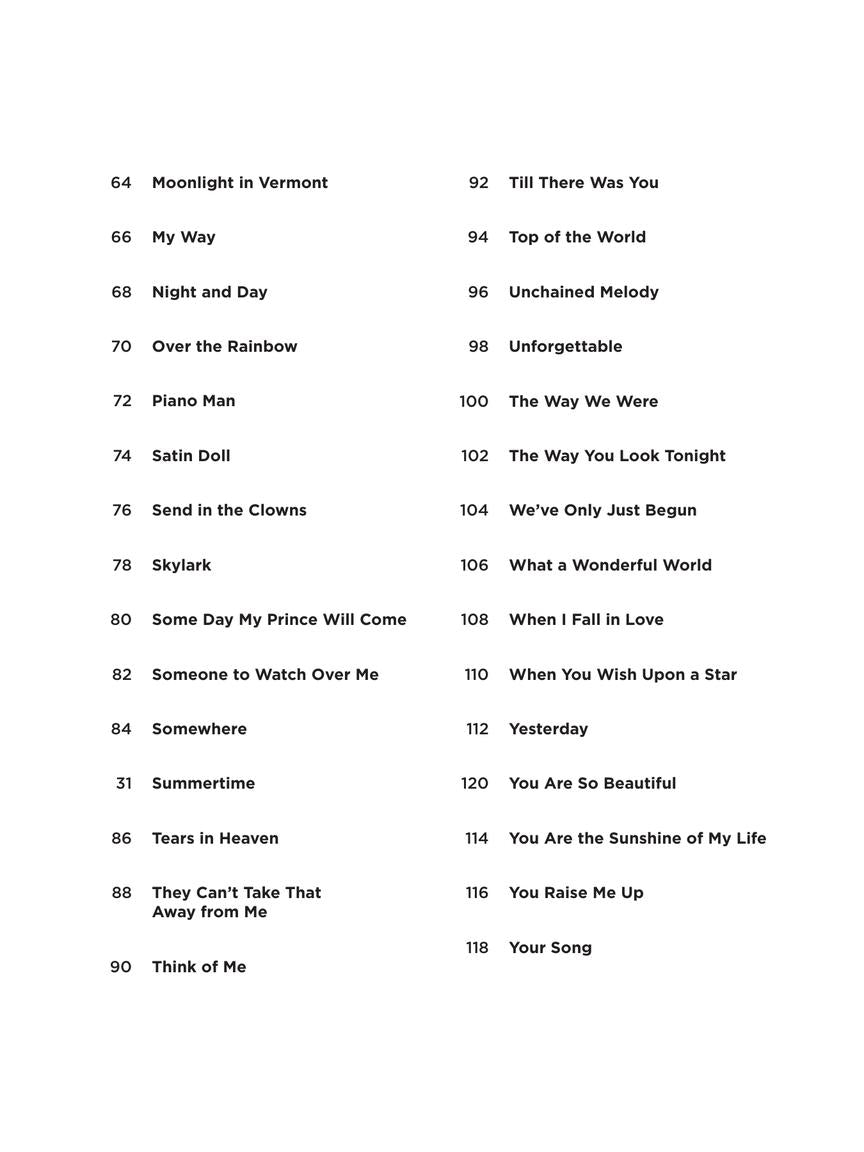 Best Songs Ever - Super Easy Piano Songbook