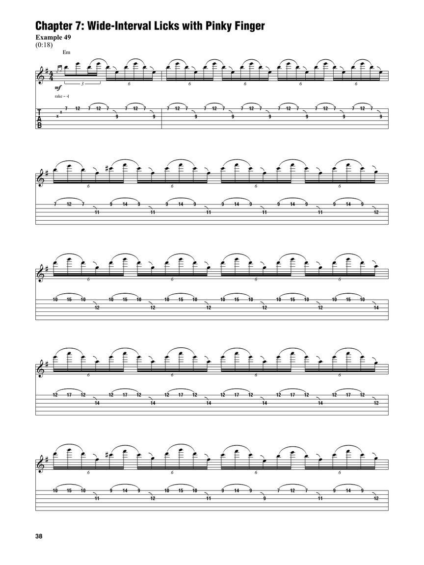 Vivian Campbell - Lead Master Class