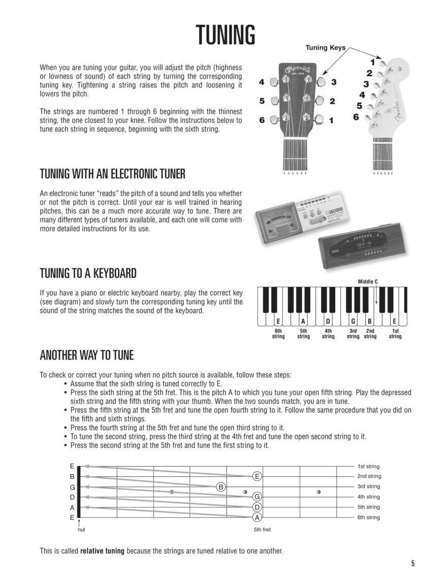 Hal Leonard Guitar Method - Complete Edition