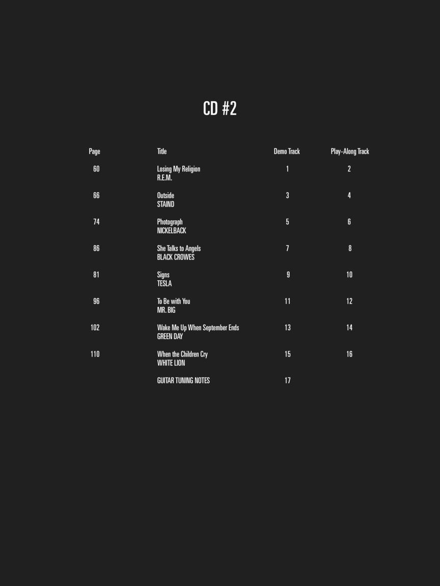 Acoustic Unplugged Guitar Play-Along