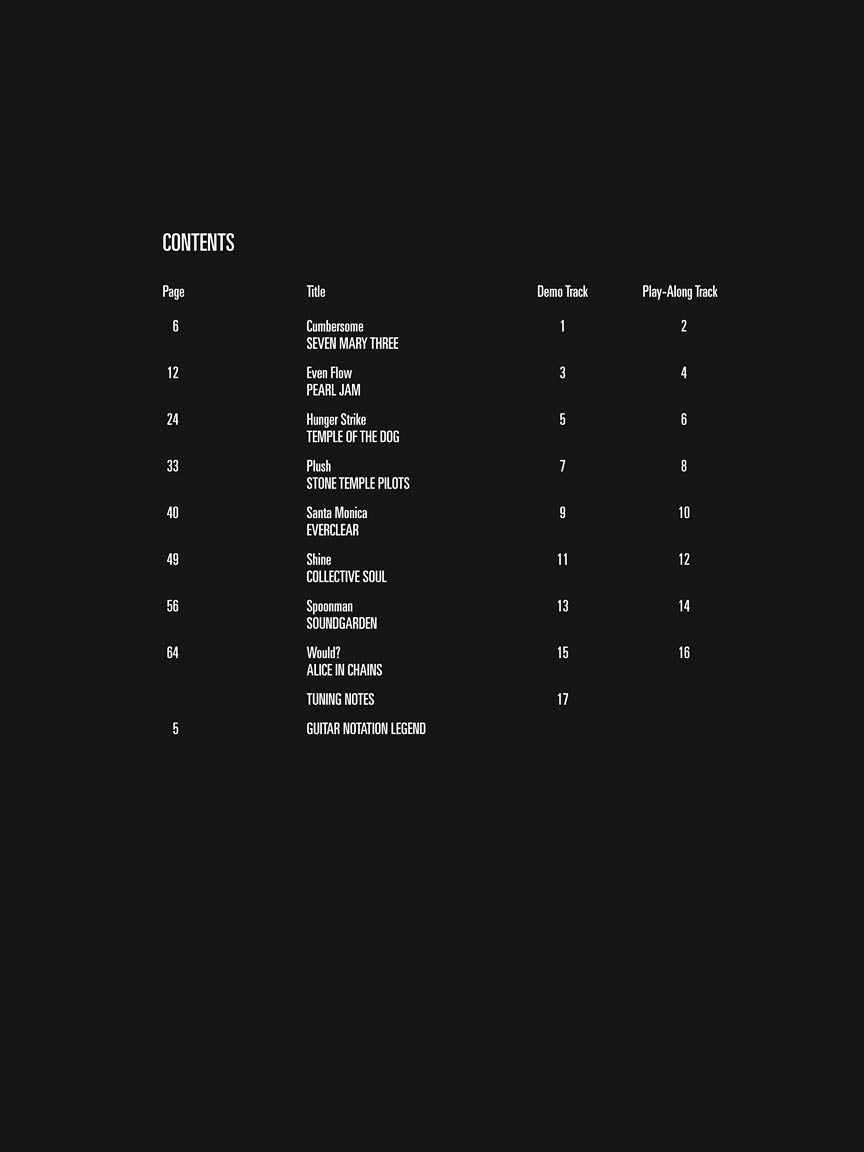Grunge Guitar Play-Along