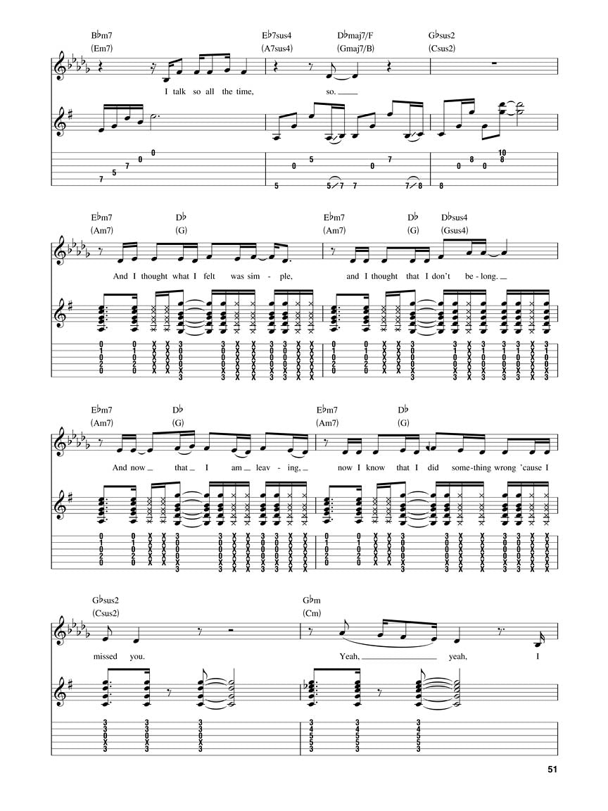 Acoustic Women Guitar Play-Along