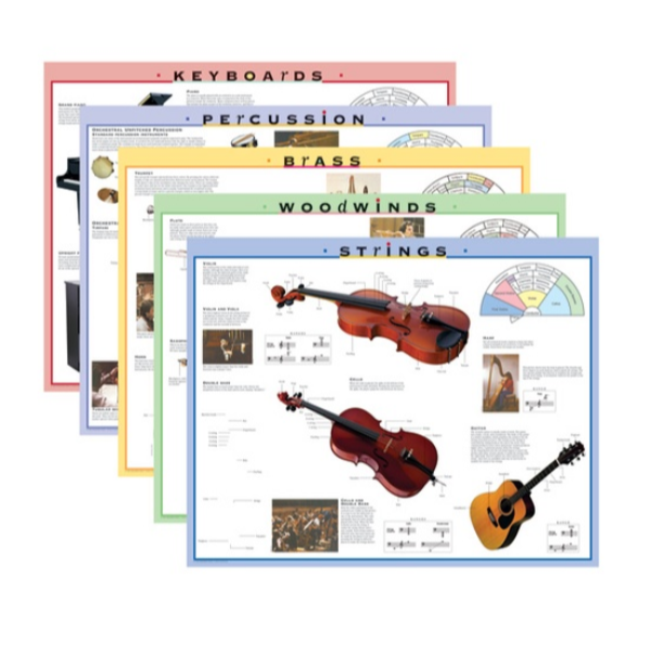 Instrument Family Posters and Outline Sheets