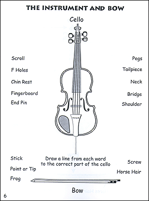 Cello best sale for dummies