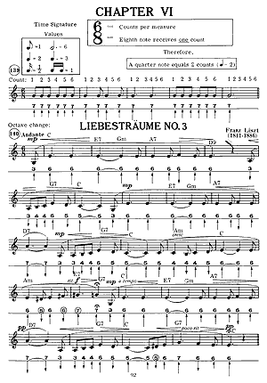 Mel Bay Complete Chromatic Harmonica Method
