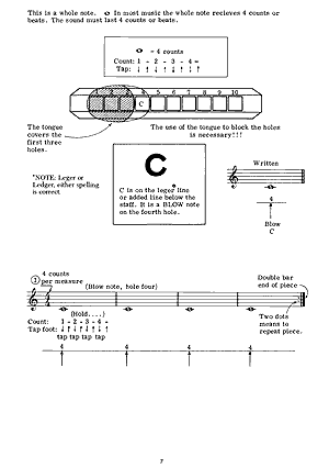 Mel Bay Deluxe Harmonica Method