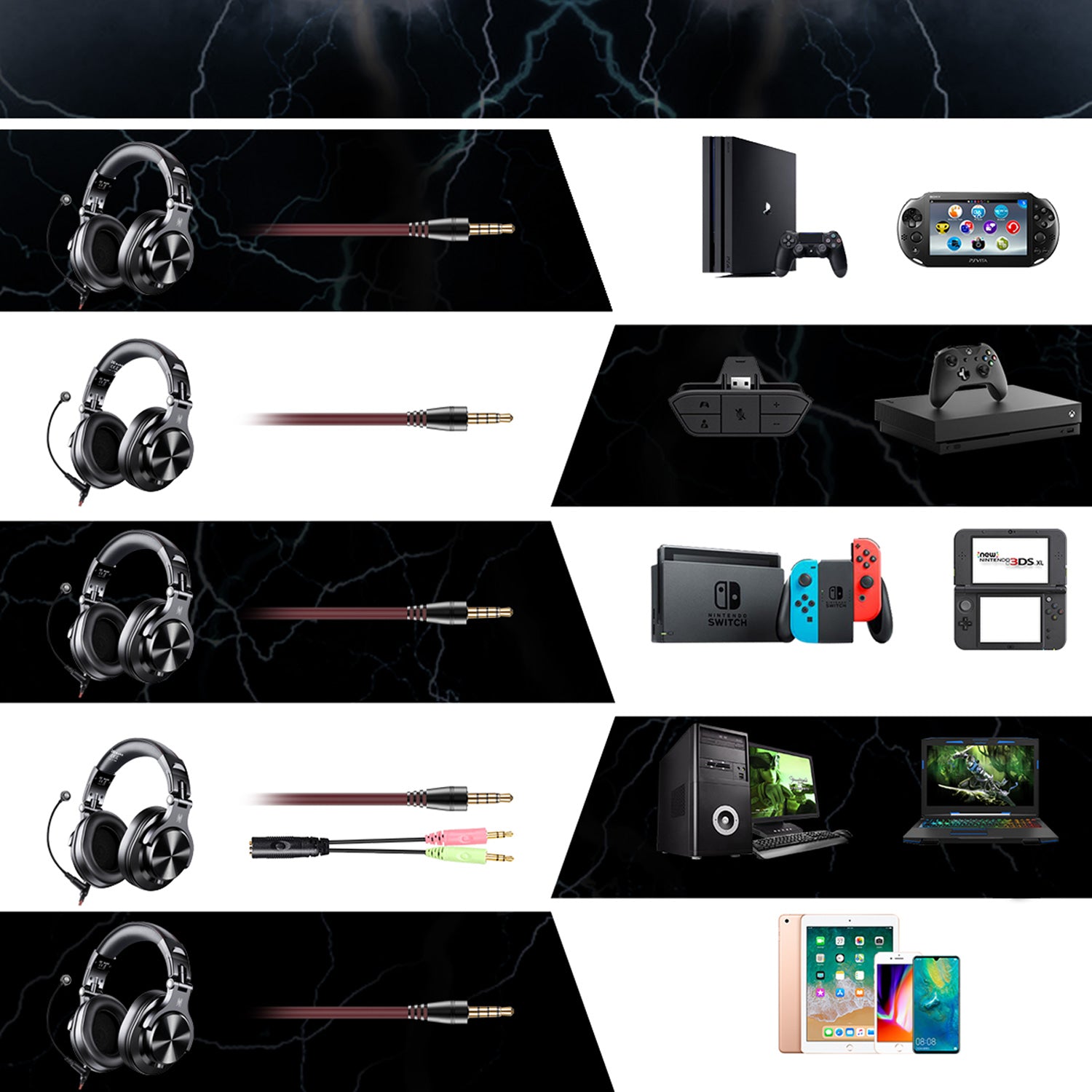 OneOdio A71 Wired Over-Ear Headphones with Mic