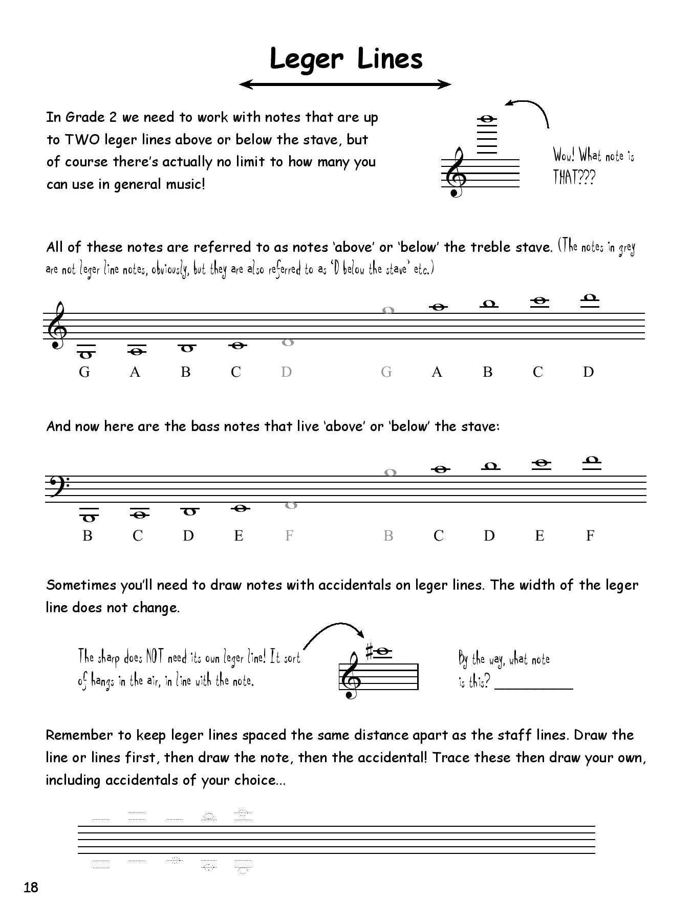 How To Blitz! Grade 2 ABRSM Theory