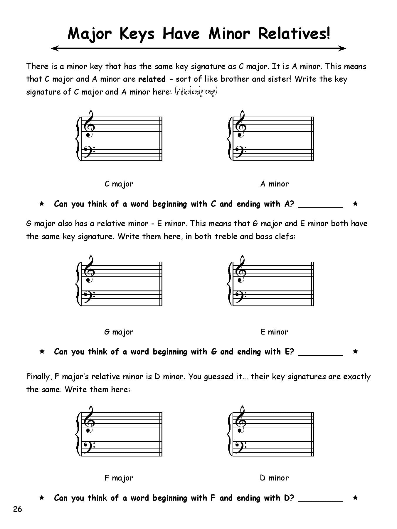 How To Blitz! Grade 2 ABRSM Theory