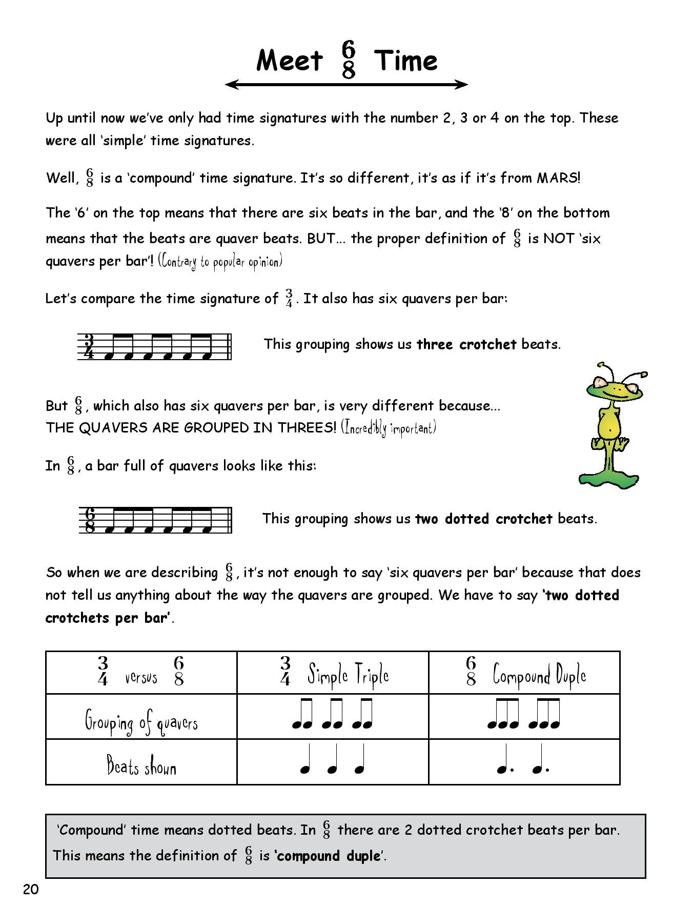 How To Blitz! Grade 3 ABRSM Theory