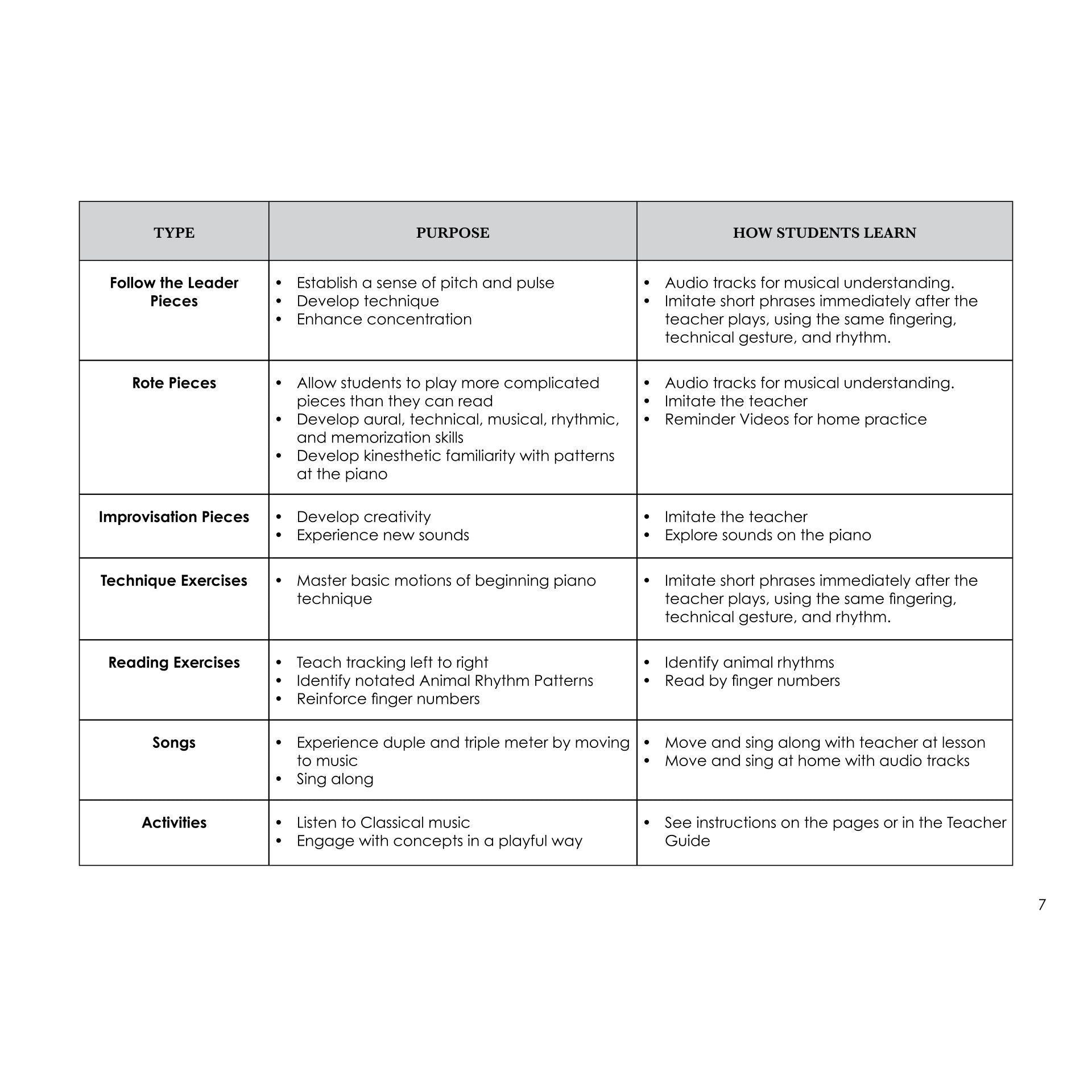 Piano Safari Friends