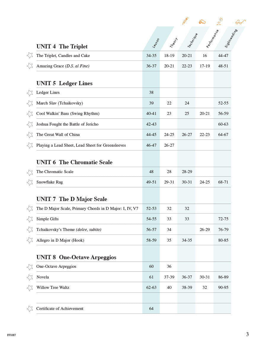 Piano Adventures Level 3A - Lesson Book