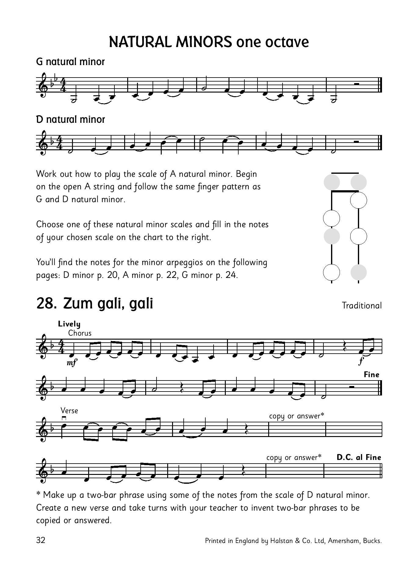 Fiddle Time Scales 1