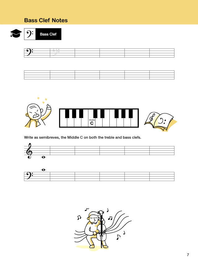 Music Theory for Violinists, Book 4