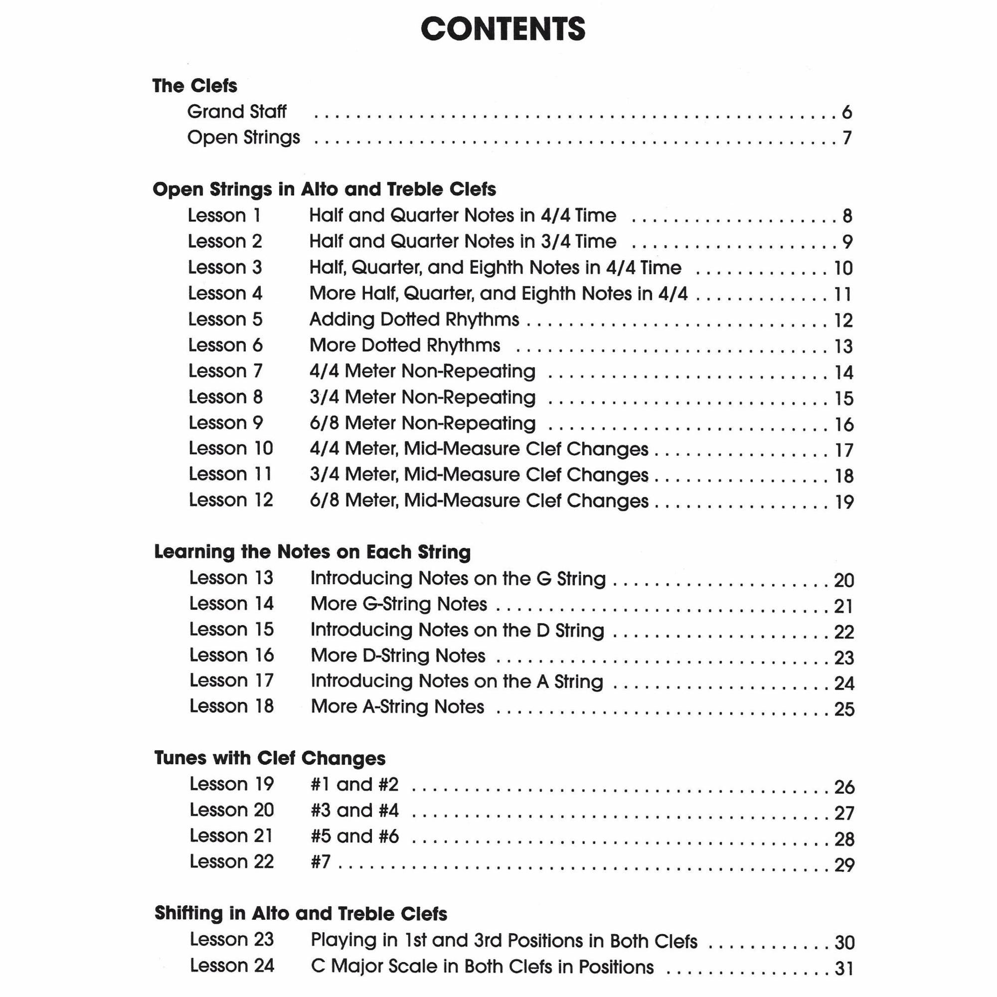 Treble Clef for Violists