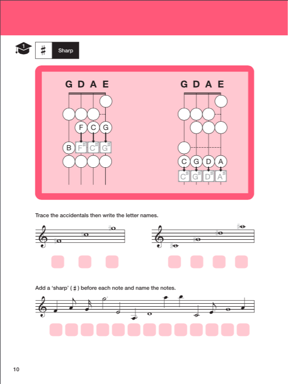 Music Theory for Violinists, Book 3