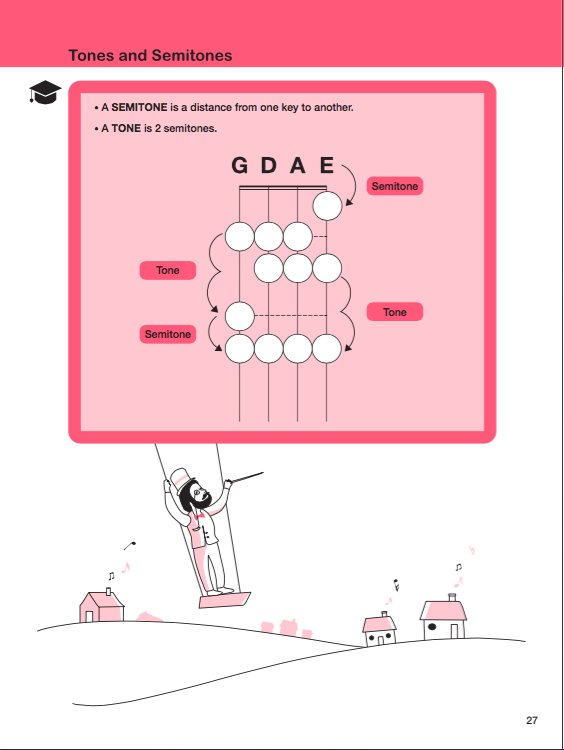 Music Theory for Violinists, Book 3