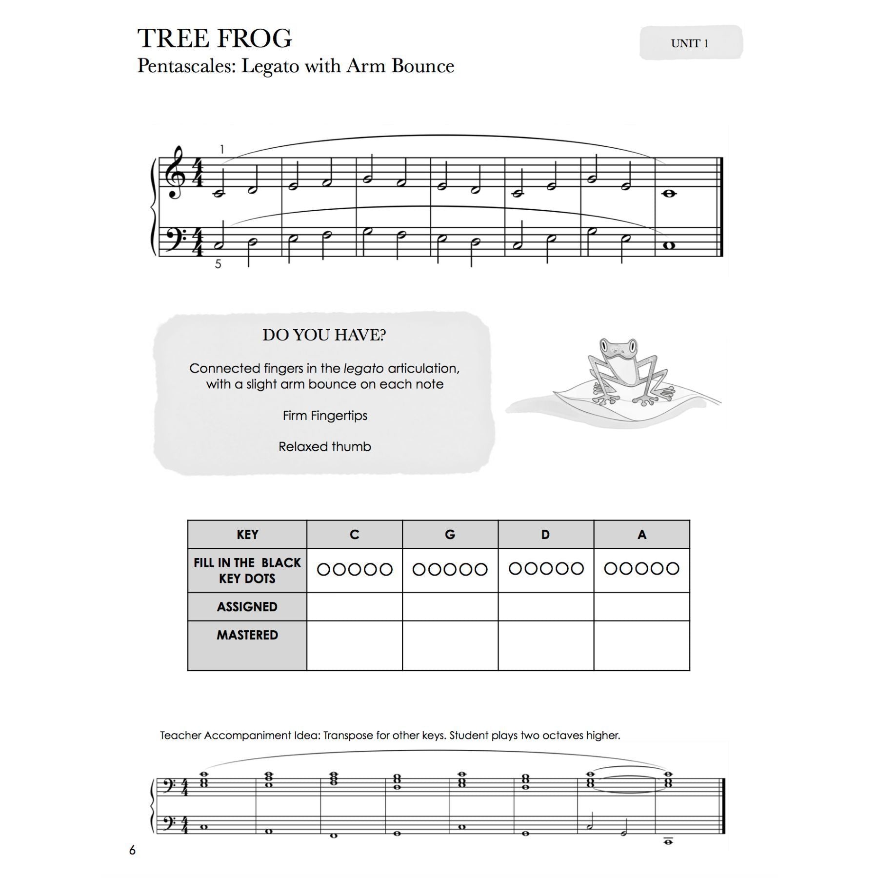 Piano Safari Level 2 Pack