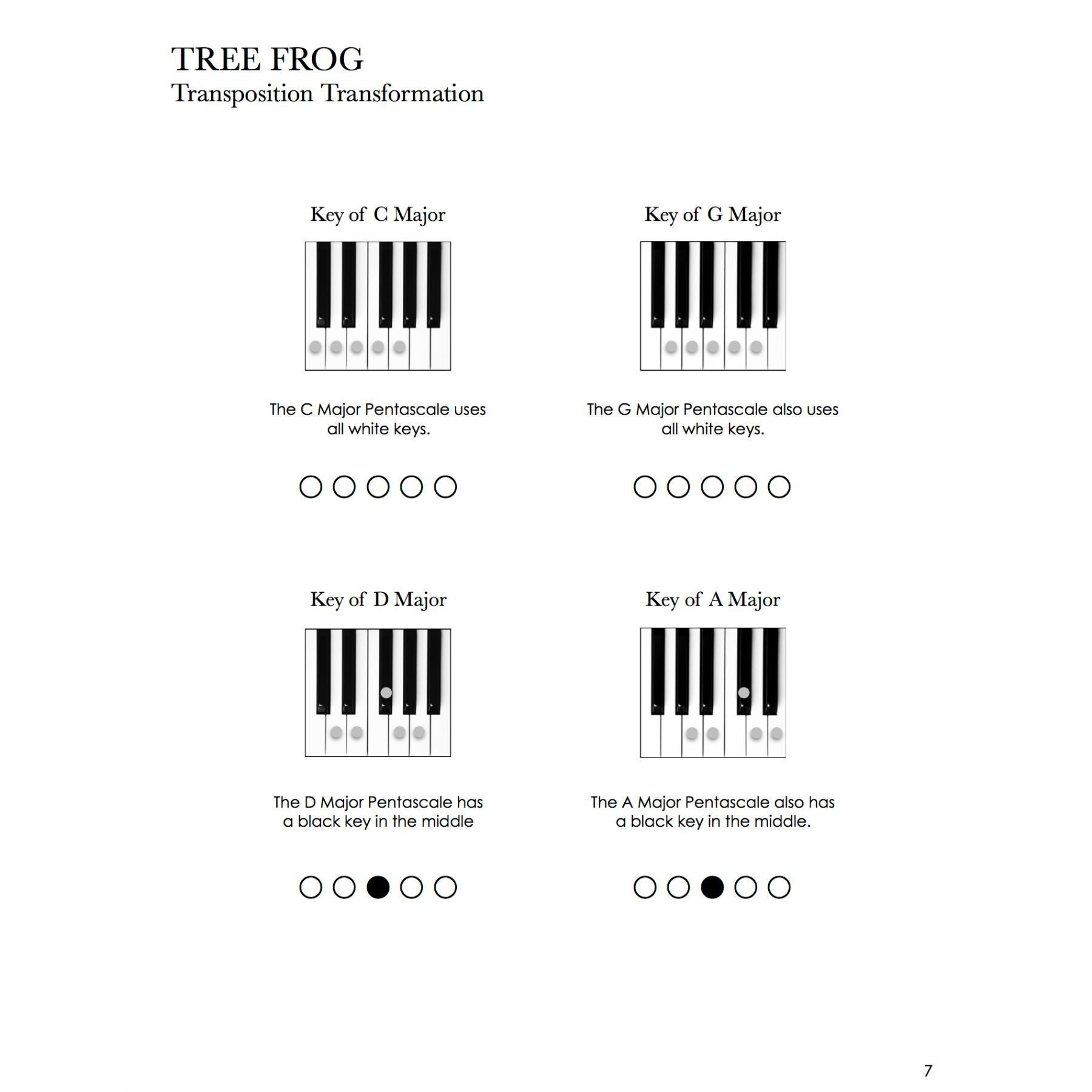 Piano Safari Technique Book 2