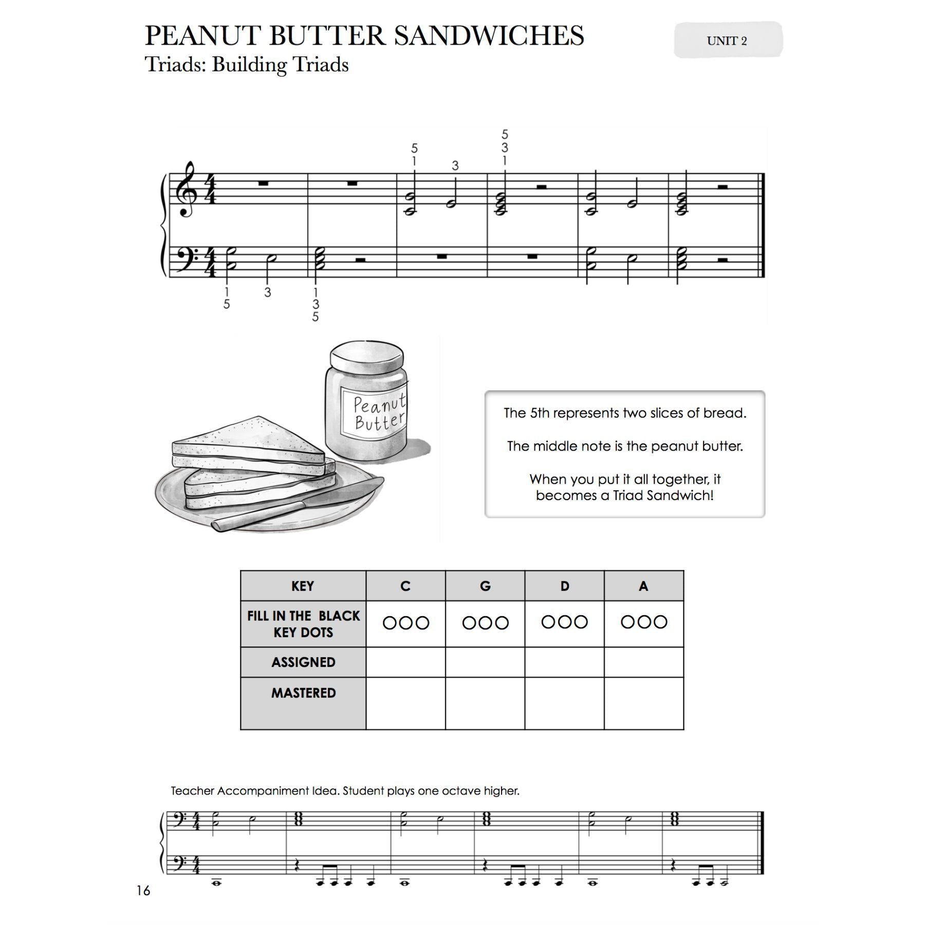 Piano Safari Technique Book 2