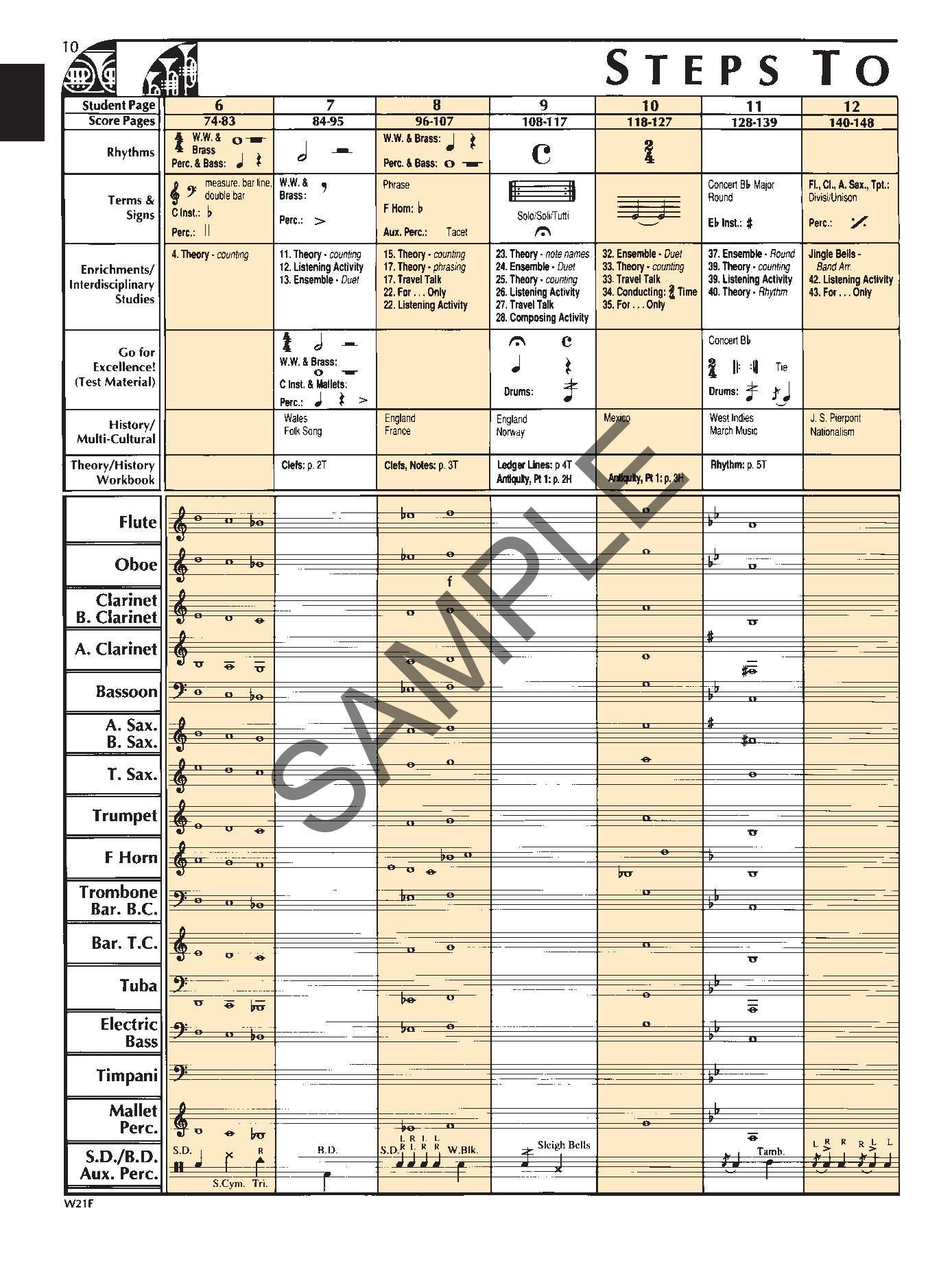 Standard of Excellence, Book 1