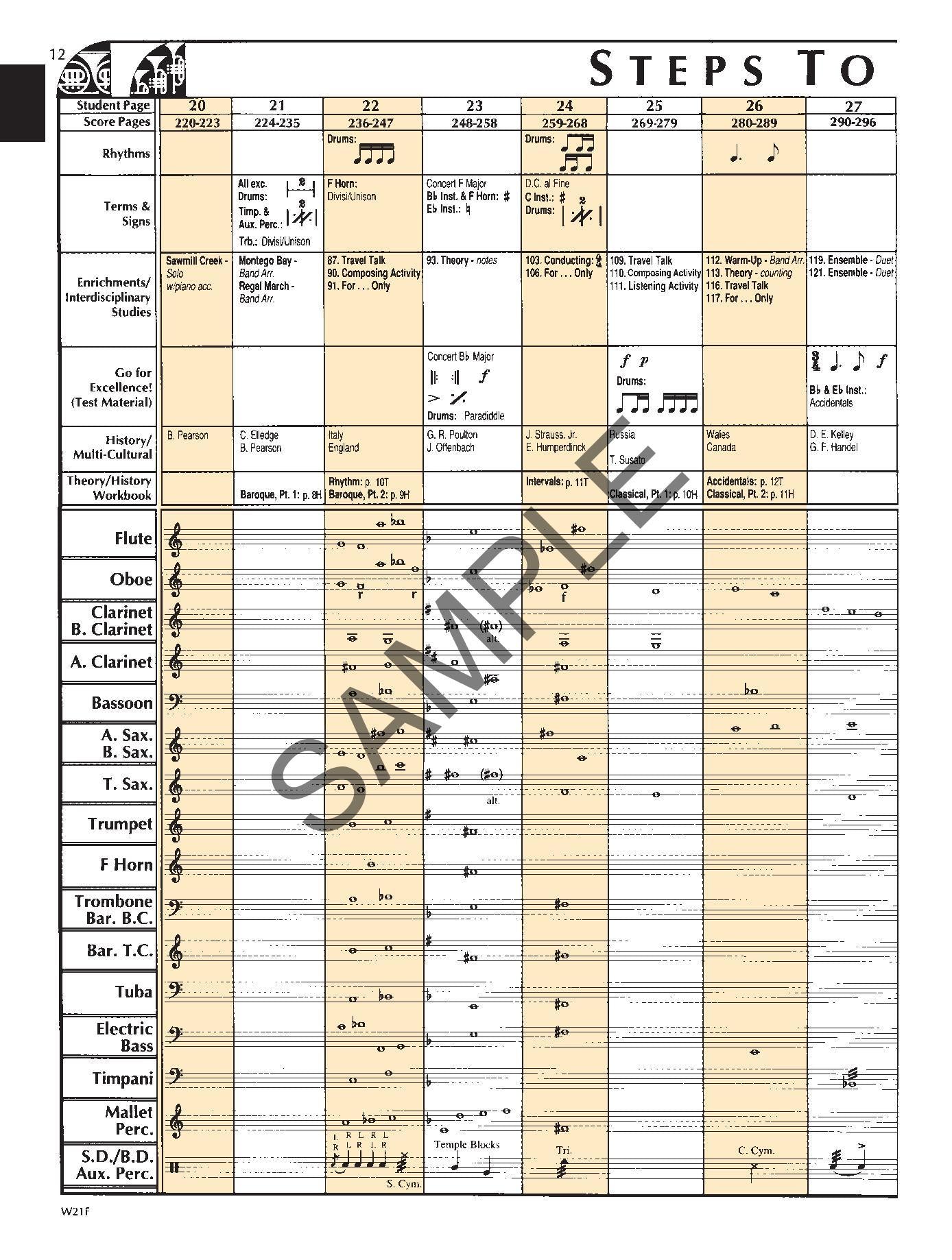 Standard of Excellence, Book 1