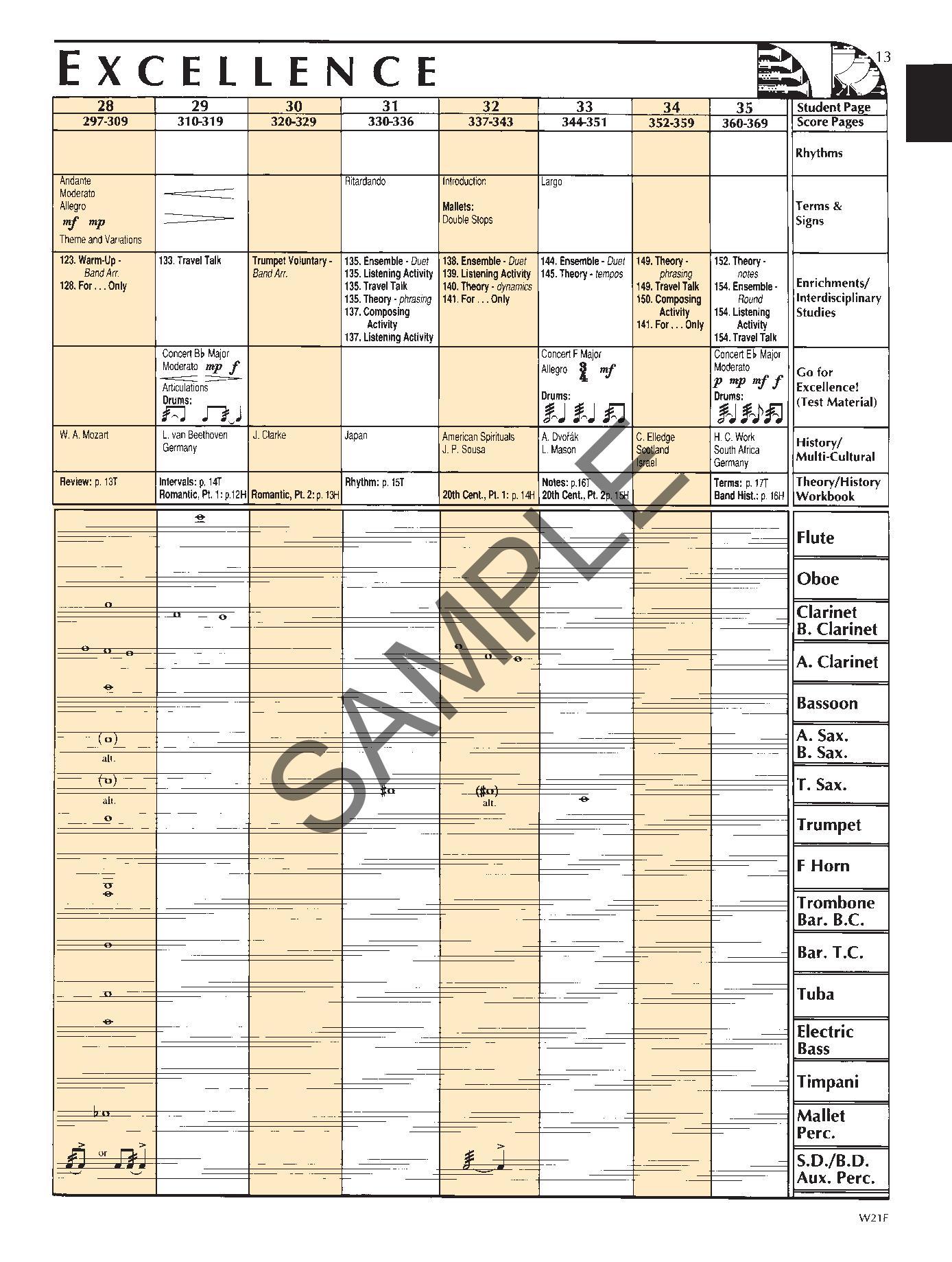 Standard of Excellence, Book 1