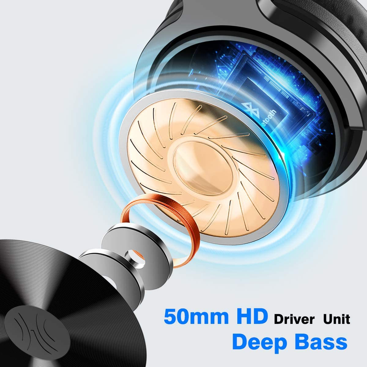 OneOdio Pro C Wired & Wireless Headphones with Mic