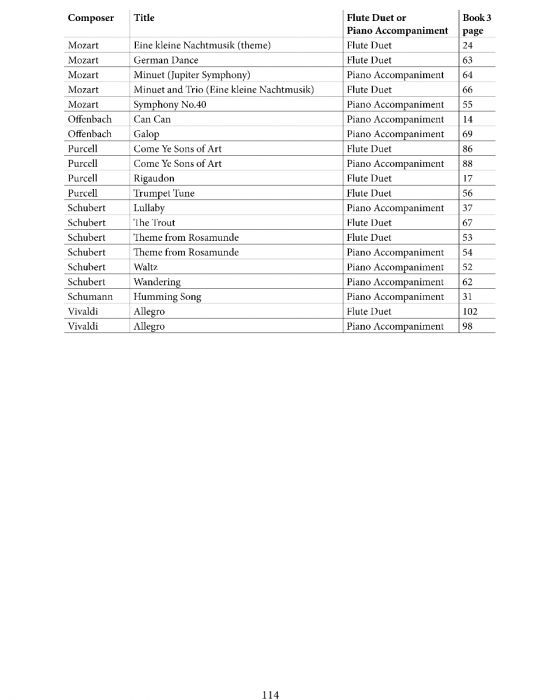 The Young Flute Player Book 3 - Teacher's Accompaniments